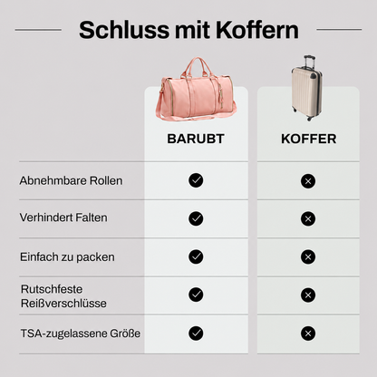 Reisetasche